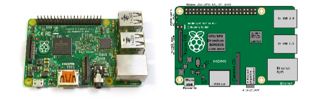 Raspberry Pi vs BBC micro:bit