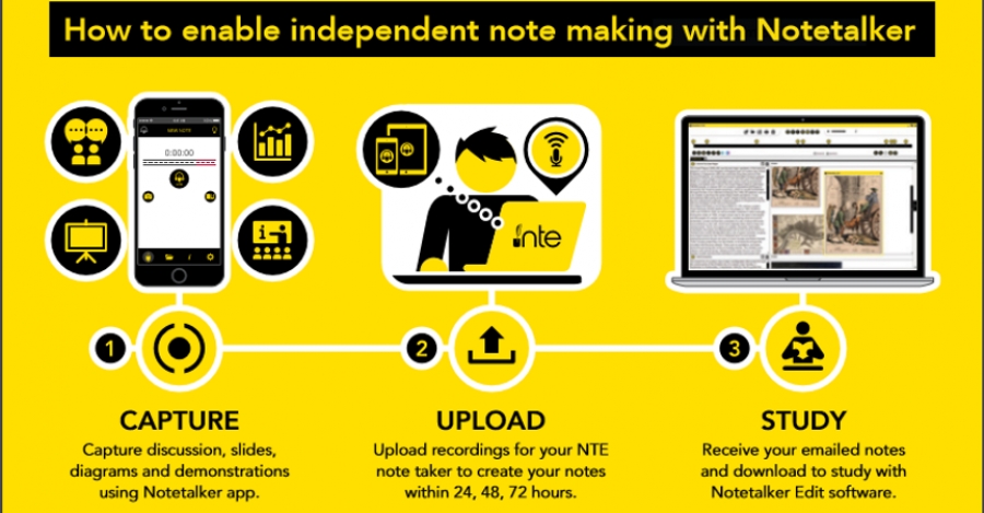 Remote note-taking comes to classrooms throughout the UK with Conversor NTE